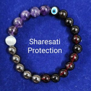 Sharesati Protection